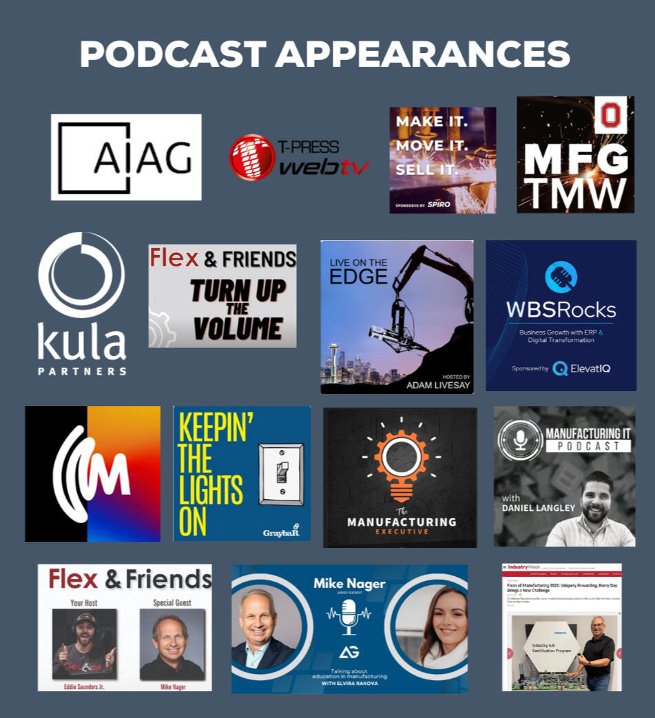 Podcast Collage Thumbnail composite image of several podcast programs Mike Nager has appeared on